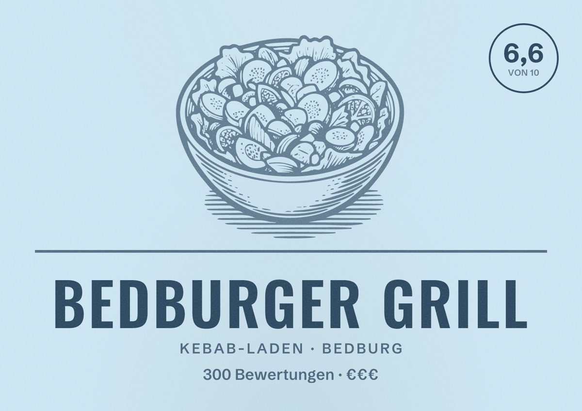 Illustriertes Poster von Bedburger Grill, Kebab-Laden in Bedburg: Bewertung 6,6 von 10 aus 300 Bewertungen, Preisniveau €€€