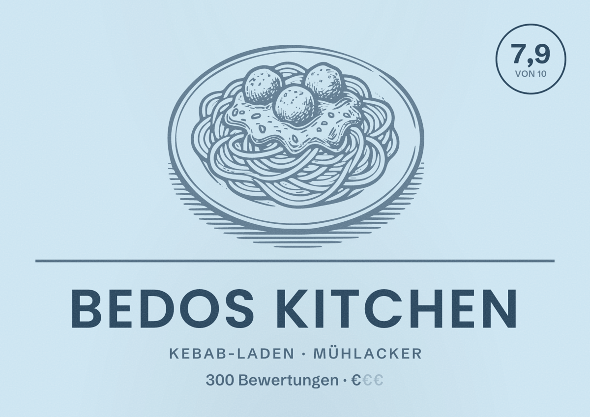 Illustriertes Poster von Bedos Kitchen, Kebab-Laden in Mühlacker: Bewertung 7,9 von 10 aus 300 Bewertungen, Preisniveau €