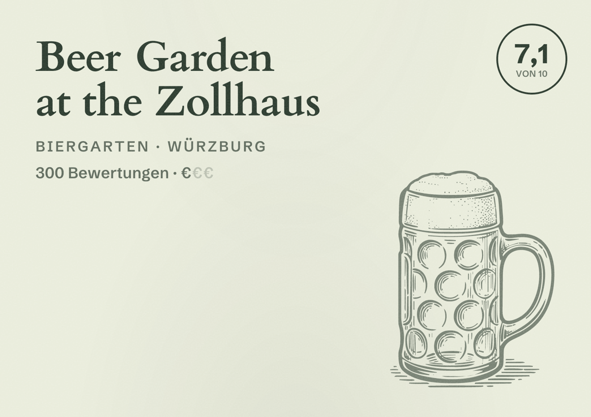 Illustriertes Poster von Beer Garden at the Zollhaus, Biergarten in Würzburg: Bewertung 7,1 von 10 aus 300 Bewertungen, Preisniveau €