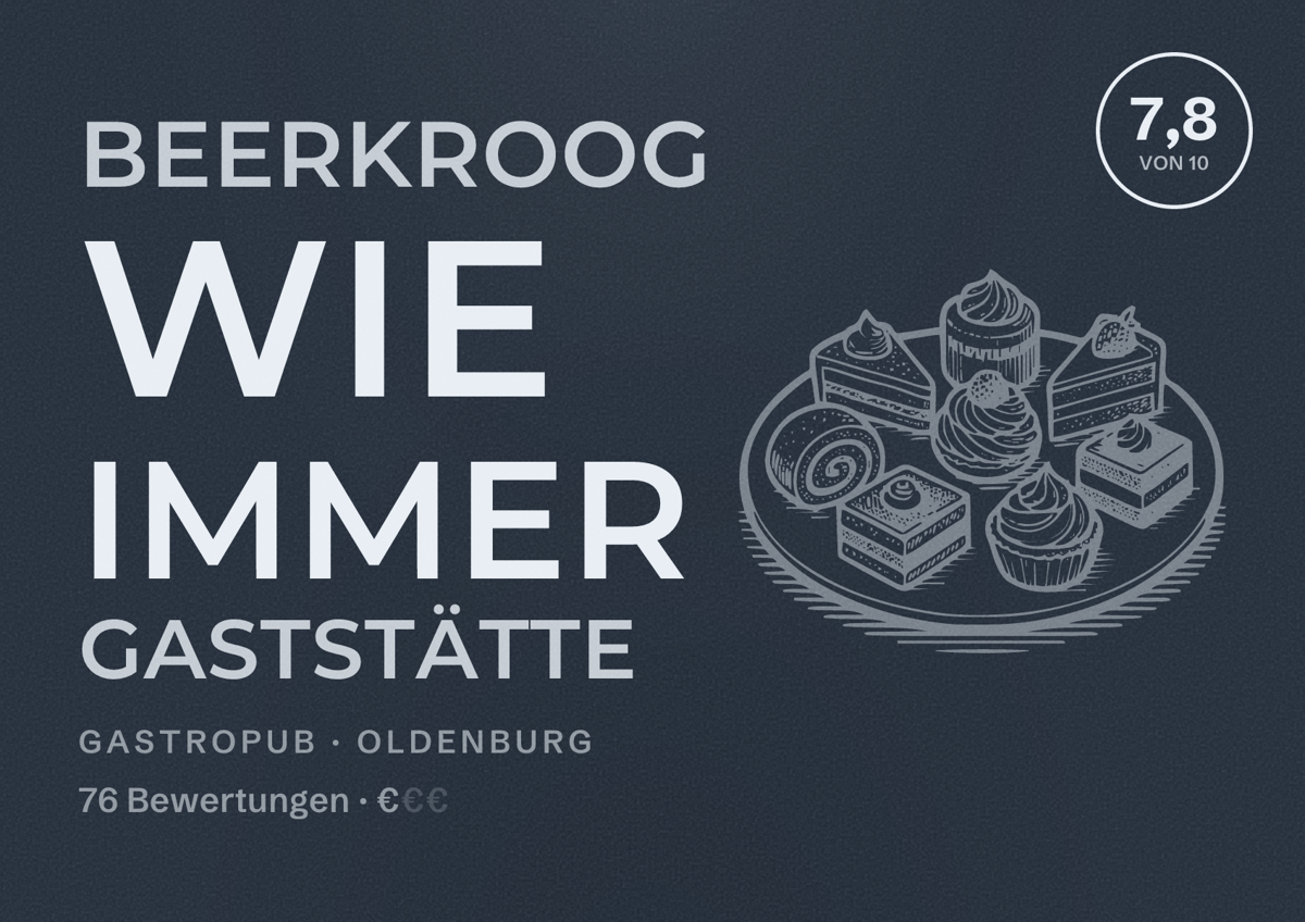 Illustriertes Poster von Beerkroog Wie Immer Gaststätte, Gastropub in Oldenburg: Bewertung 7,8 von 10 aus 76 Bewertungen, Preisniveau €