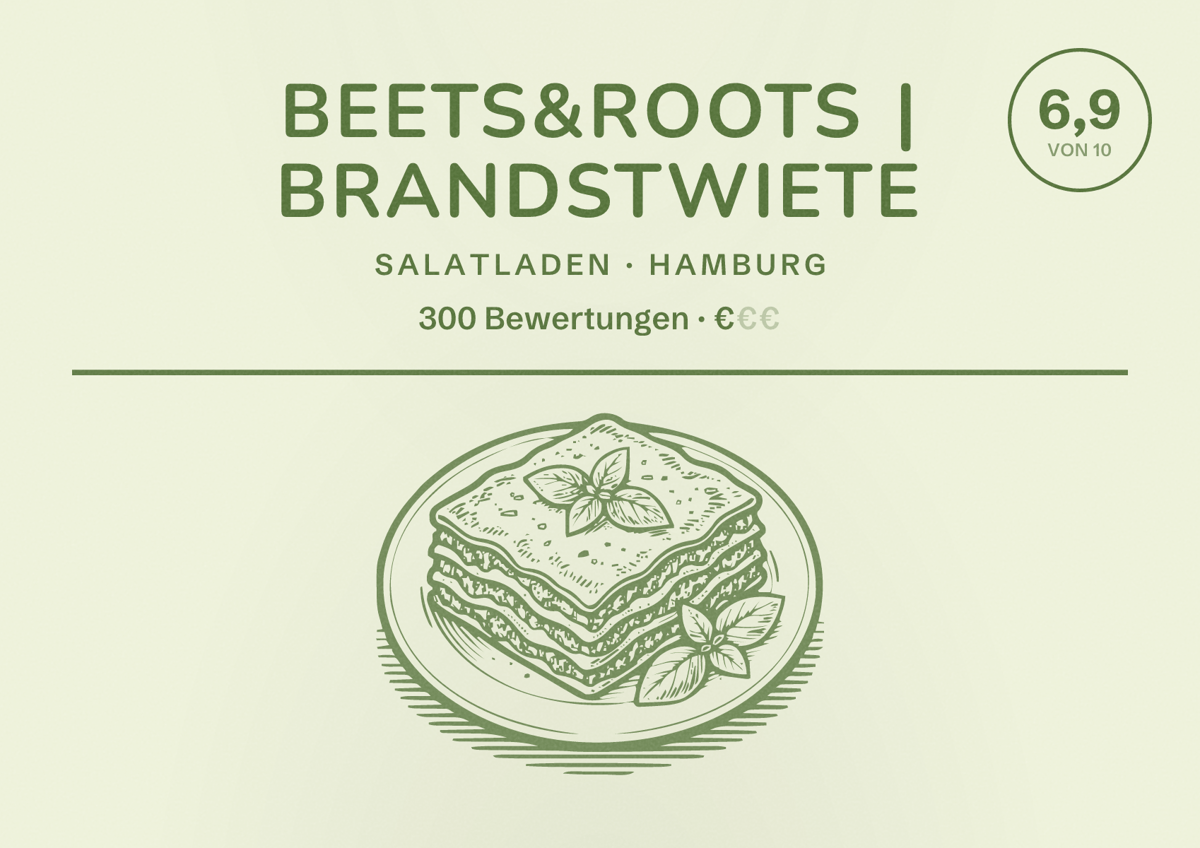 Illustriertes Poster von beets&roots | Brandstwiete, Salatladen in Hamburg: Bewertung 6,9 von 10 aus 300 Bewertungen, Preisniveau €
