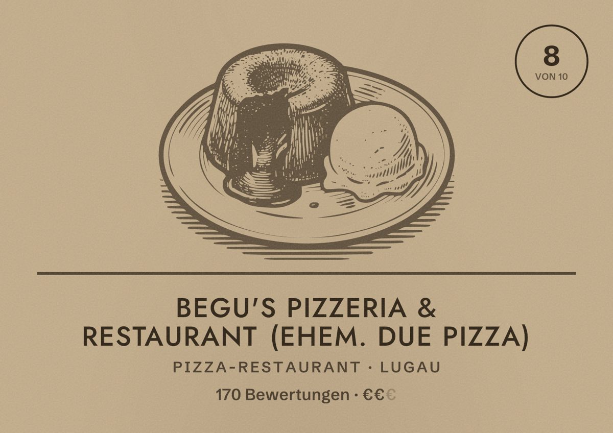 Illustriertes Poster von Begu's Pizzeria & Restaurant (ehem. Due Pizza), Pizza-Restaurant in Lugau: Bewertung 8 von 10 aus 170 Bewertungen, Preisniveau €€