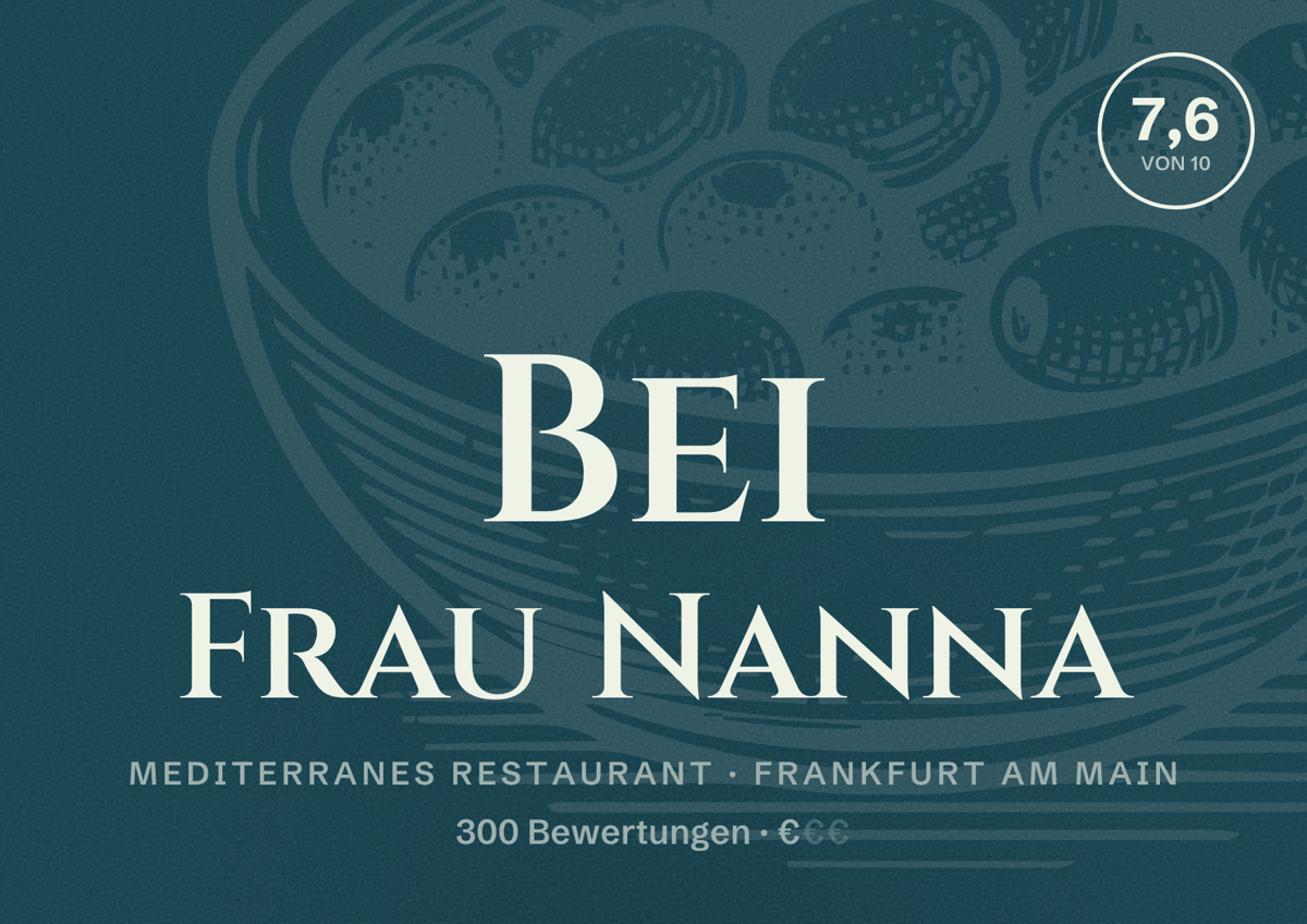 Illustriertes Poster von Bei Frau Nanna, Mediterranes Restaurant in Frankfurt am Main: Bewertung 7,6 von 10 aus 300 Bewertungen, Preisniveau €