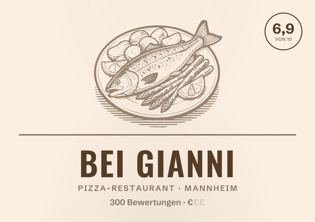 Illustriertes Poster von Bei Gianni, Pizza-Restaurant in Mannheim: Bewertung 6,9 von 10 aus 300 Bewertungen, Preisniveau €