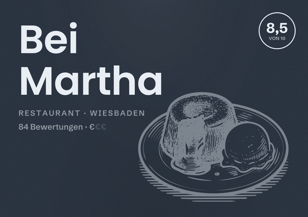 Illustriertes Poster von Bei Martha, Restaurant in Wiesbaden: Bewertung 8,5 von 10 aus 84 Bewertungen, Preisniveau €