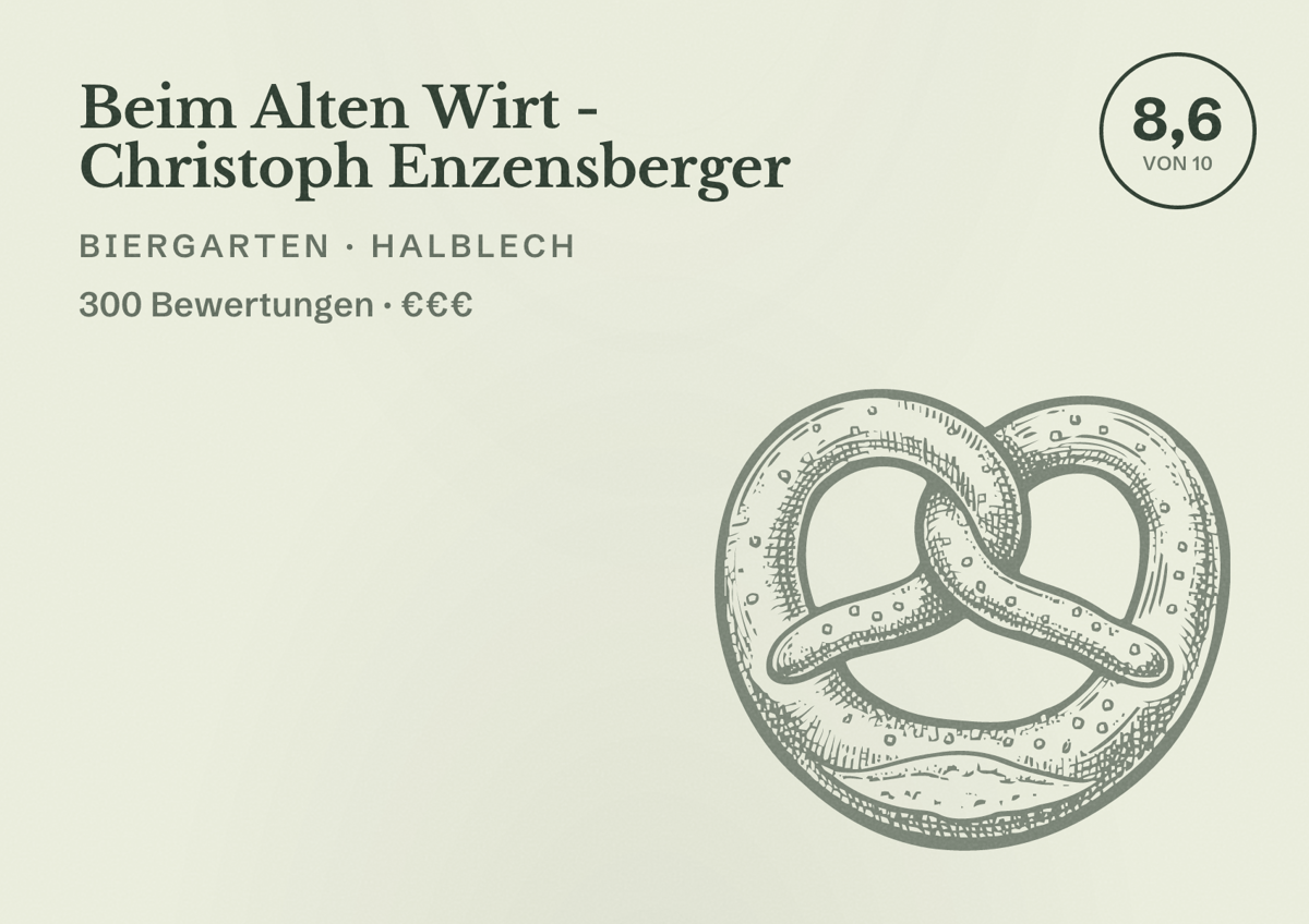 Illustriertes Poster von Beim Alten Wirt - Christoph Enzensberger, Biergarten in Halblech: Bewertung 8,6 von 10 aus 300 Bewertungen, Preisniveau €€€