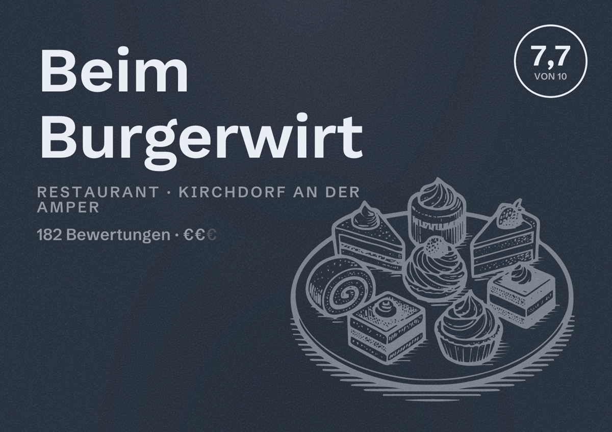 Illustriertes Poster von Beim Burgerwirt, Restaurant in Kirchdorf an der Amper: Bewertung 7,7 von 10 aus 182 Bewertungen, Preisniveau €€