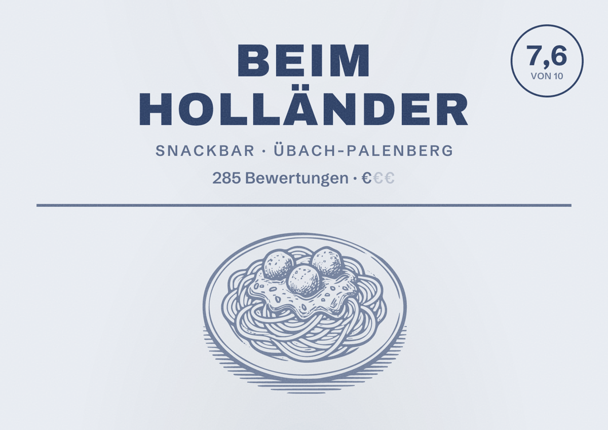 Illustriertes Poster von Beim holländer, Snackbar in Übach-Palenberg: Bewertung 7,6 von 10 aus 285 Bewertungen, Preisniveau €