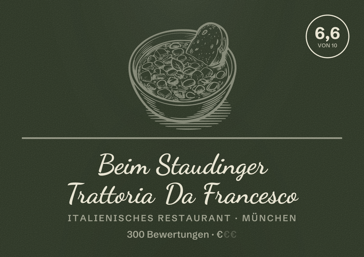 Illustriertes Poster von Beim Staudinger Trattoria Da Francesco, Italienisches Restaurant in München: Bewertung 6,6 von 10 aus 300 Bewertungen, Preisniveau €