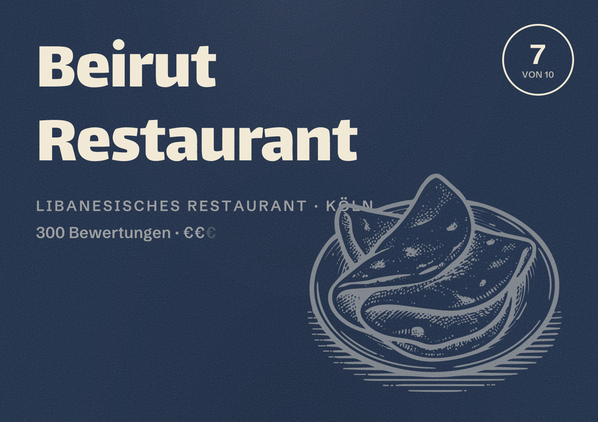 Illustriertes Poster von Beirut Restaurant, Libanesisches Restaurant in Köln: Bewertung 7,0 von 10 aus 300 Bewertungen, Preisniveau €€