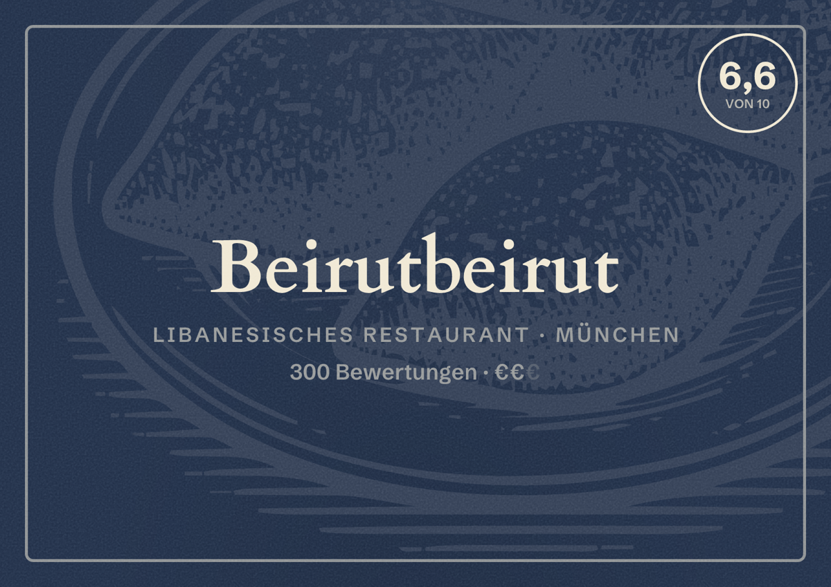 Illustriertes Poster von Beirutbeirut, Libanesisches Restaurant in München: Bewertung 6,6 von 10 aus 300 Bewertungen, Preisniveau €€