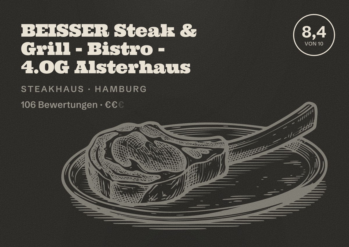 Illustriertes Poster von BEISSER Steak & Grill - Bistro - 4.OG Alsterhaus, Steakhaus in Hamburg: Bewertung 8,4 von 10 aus 106 Bewertungen, Preisniveau €€