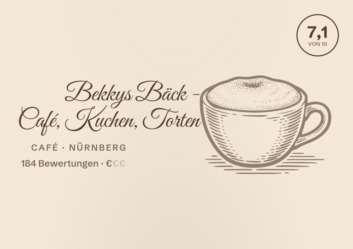 Illustriertes Poster von Bekkys Bäck - Café, Kuchen, Torten, Café in Nürnberg: Bewertung 7,1 von 10 aus 184 Bewertungen, Preisniveau €