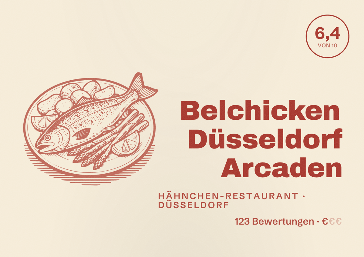 Illustriertes Poster von Belchicken Düsseldorf Arcaden, Hähnchen-Restaurant in Düsseldorf: Bewertung 6,4 von 10 aus 123 Bewertungen, Preisniveau €
