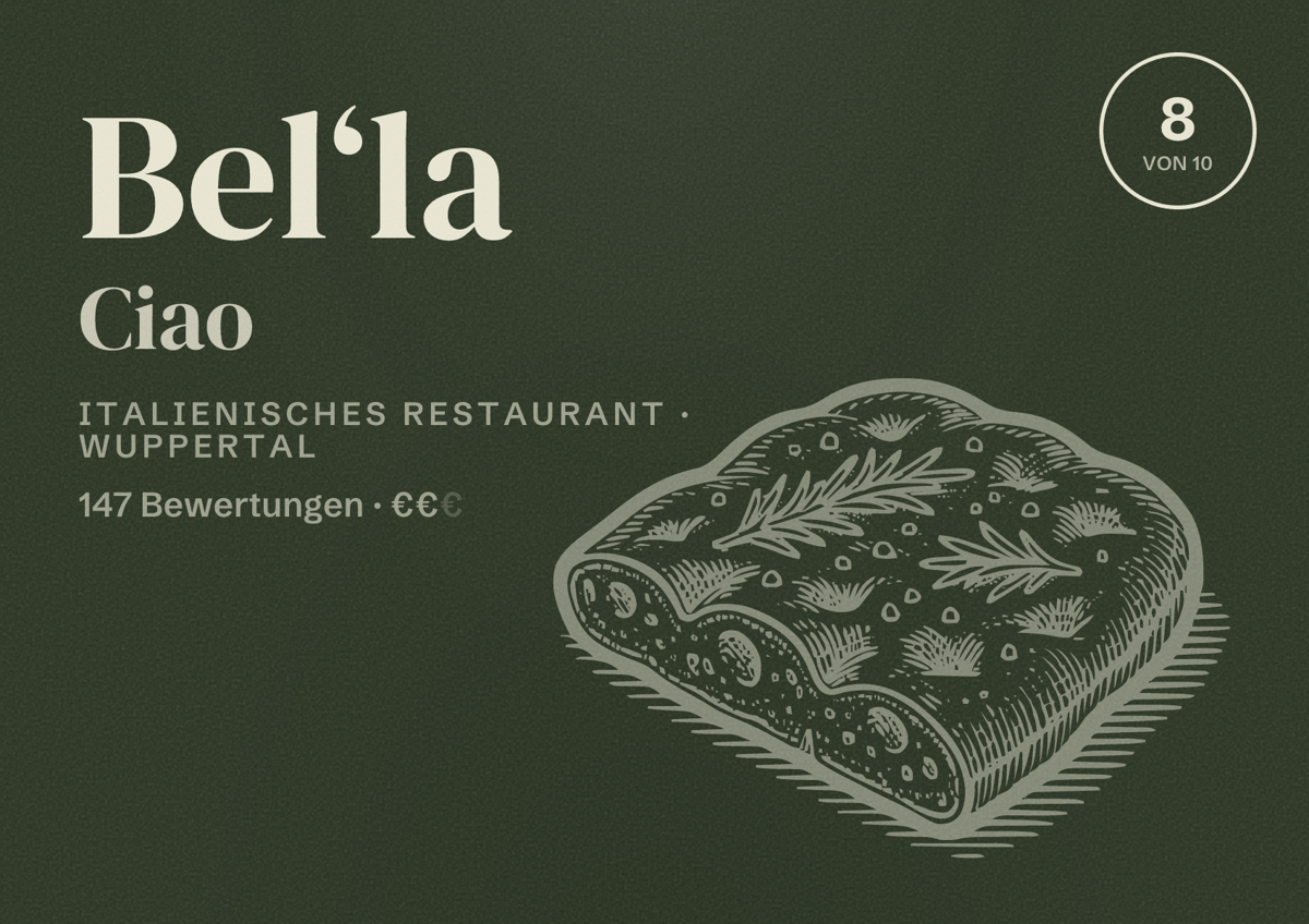 Illustriertes Poster von Bel‘la Ciao, Italienisches Restaurant in Wuppertal: Gästebewertung 8 von 10 aus 147 Bewertungen