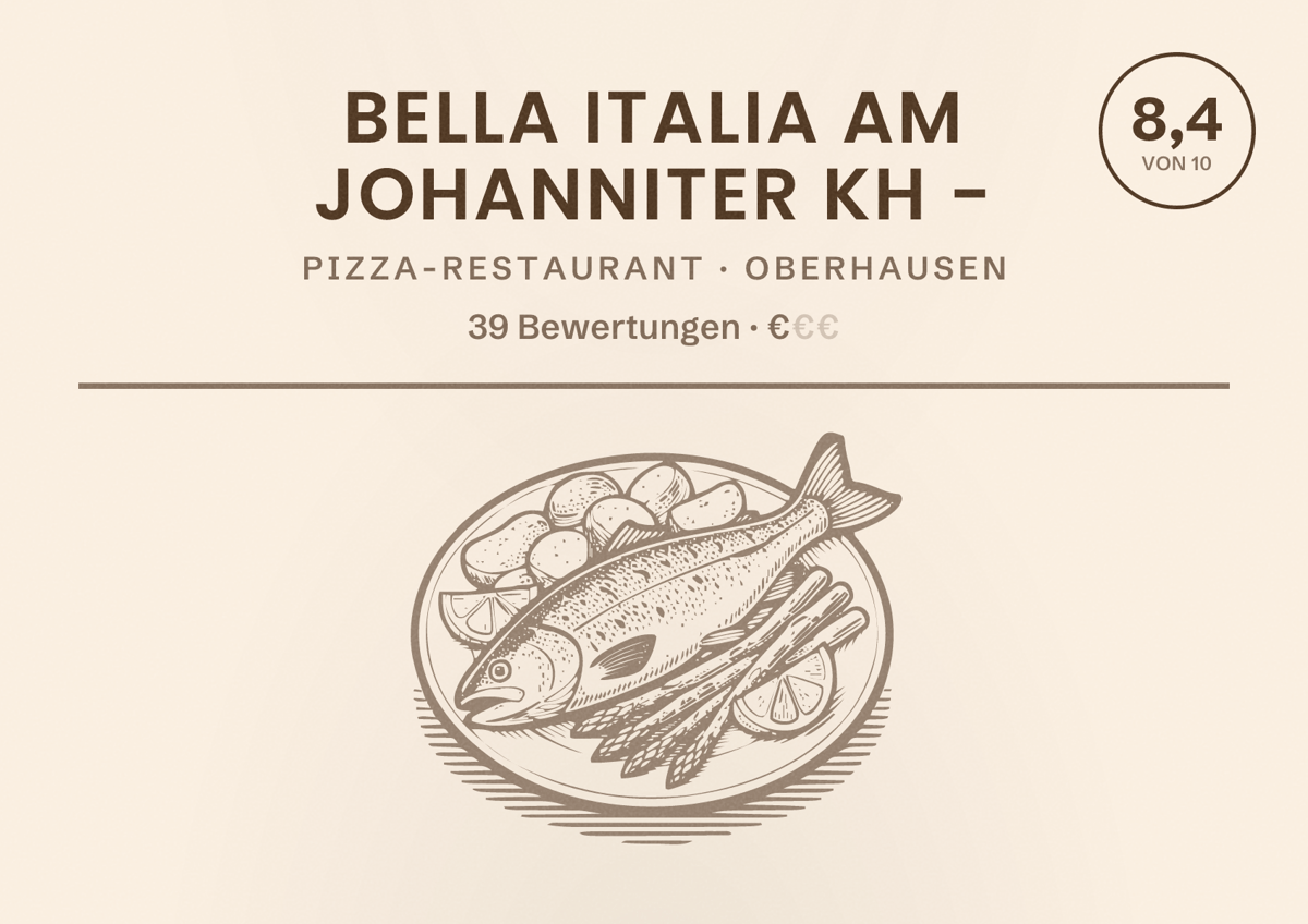 Illustriertes Poster von Bella Italia am Johanniter KH -, Pizza-Restaurant in Oberhausen: Bewertung 8,4 von 10 aus 39 Bewertungen, Preisniveau €