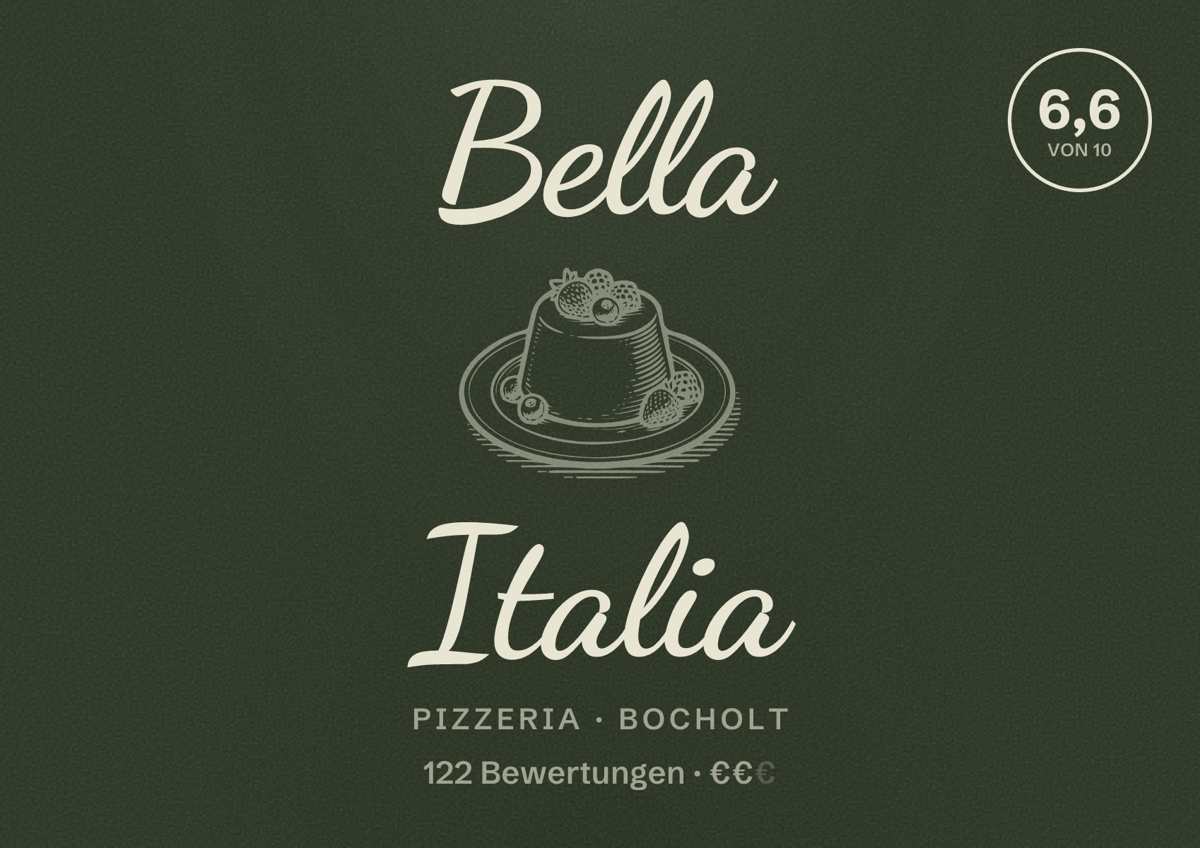 Illustriertes Poster von Bella Italia, Pizzeria in Bocholt: Bewertung 6,6 von 10 aus 122 Bewertungen, Preisniveau €€