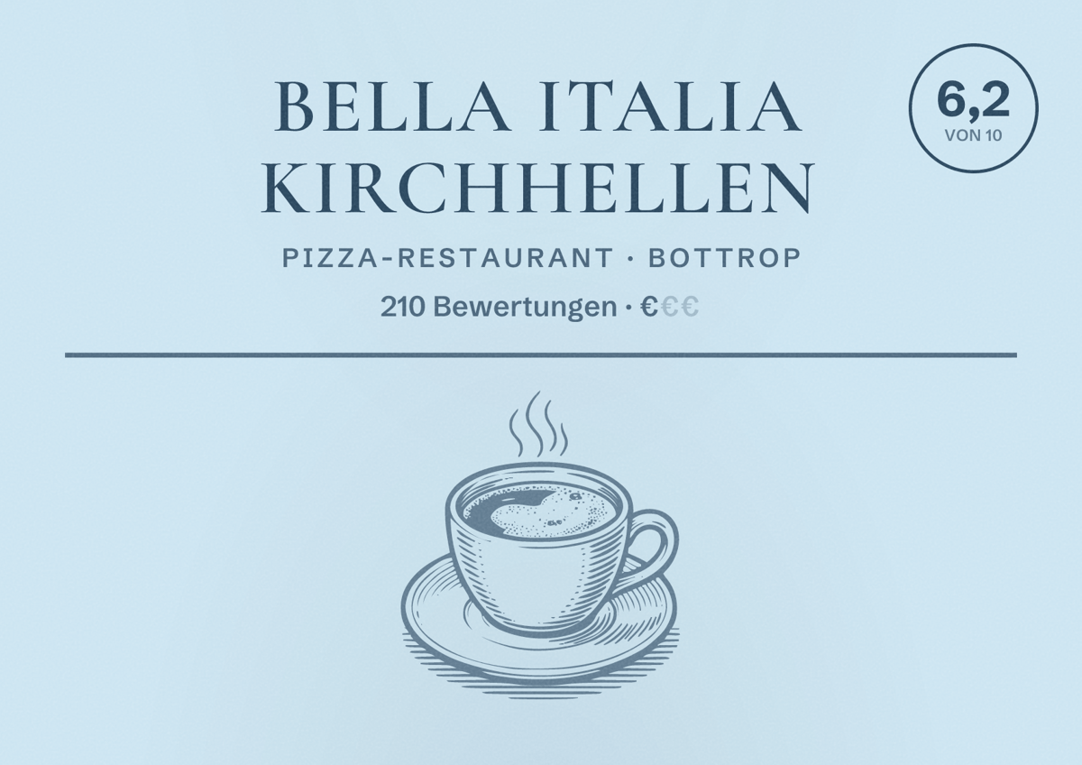 Illustriertes Poster von Bella Italia Kirchhellen, Pizza-Restaurant in Bottrop: Bewertung 6,2 von 10 aus 210 Bewertungen, Preisniveau €