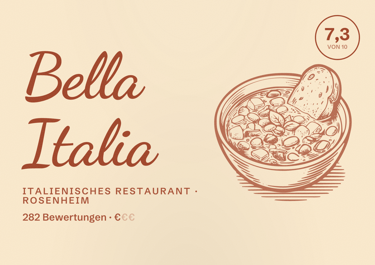 Illustriertes Poster von Bella Italia, Italienisches Restaurant in Rosenheim: Bewertung 7,3 von 10 aus 282 Bewertungen, Preisniveau €