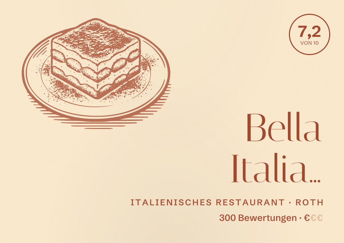 Illustriertes Poster von Bella Italia..., Italienisches Restaurant in Roth: Bewertung 7,2 von 10 aus 300 Bewertungen, Preisniveau €
