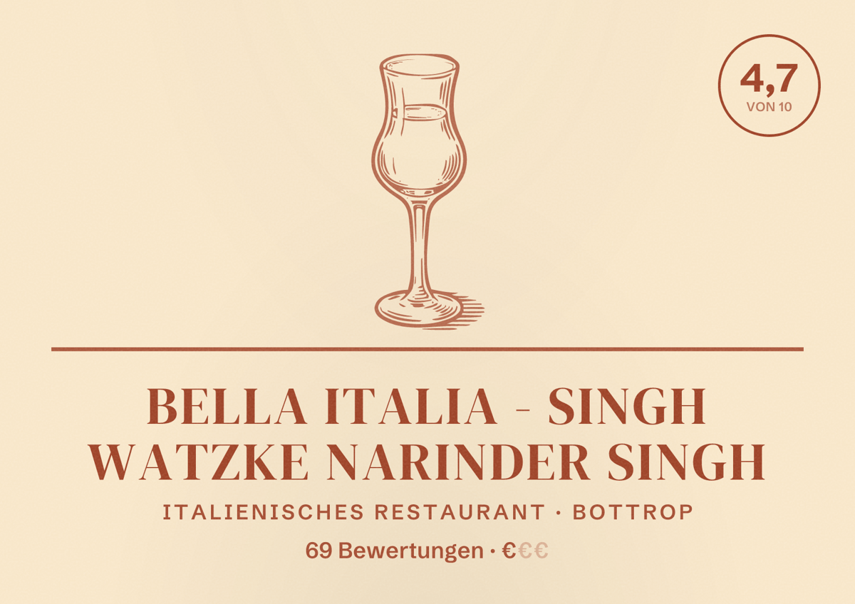 Illustriertes Poster von Bella Italia - Singh Watzke Narinder Singh, Italienisches Restaurant in Bottrop: Bewertung 4,7 von 10 aus 69 Bewertungen, Preisniveau €