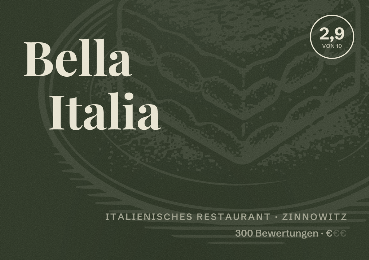 Illustriertes Poster von Bella Italia, Italienisches Restaurant in Zinnowitz: Bewertung 2,9 von 10 aus 300 Bewertungen, Preisniveau €