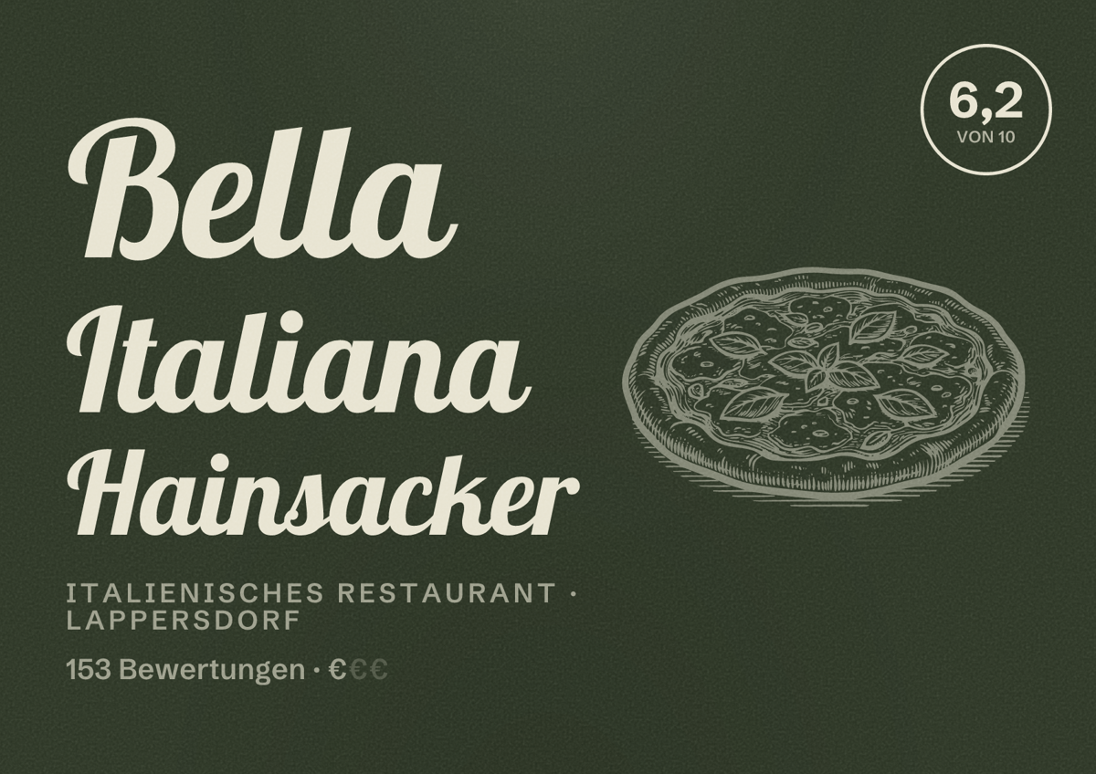 Illustriertes Poster von Bella Italiana Hainsacker, Italienisches Restaurant in Lappersdorf: Bewertung 6,2 von 10 aus 153 Bewertungen, Preisniveau €