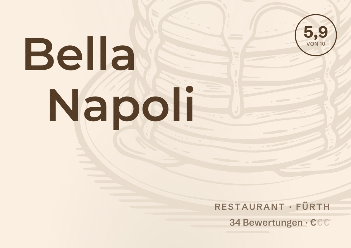 Illustriertes Poster von Bella Napoli, Restaurant in Fürth: Bewertung 5,9 von 10 aus 34 Bewertungen, Preisniveau €