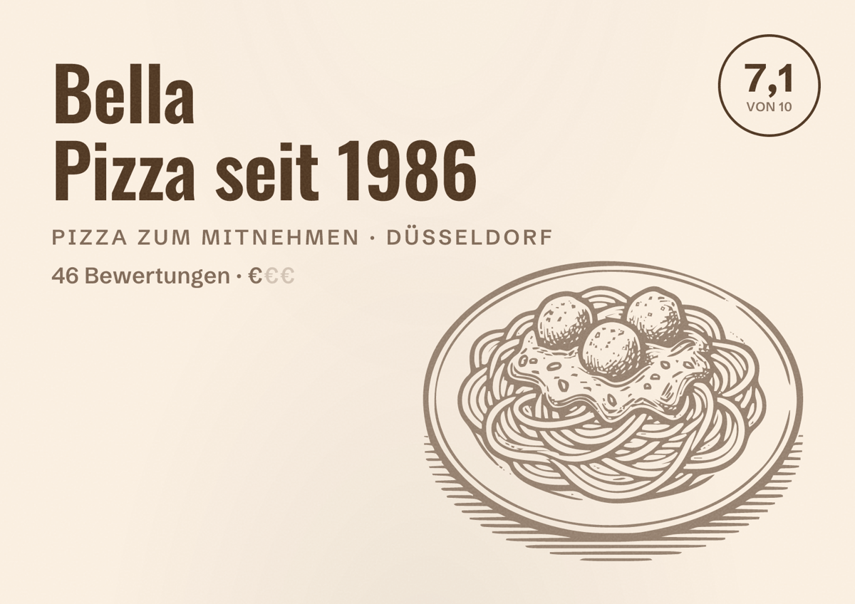 Illustriertes Poster von Bella Pizza seit 1986, Pizza zum Mitnehmen in Düsseldorf: Bewertung 7,1 von 10 aus 46 Bewertungen, Preisniveau €
