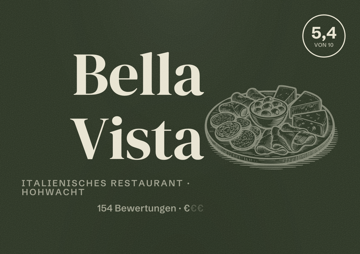 Illustriertes Poster von Bella Vista, Italienisches Restaurant in Hohwacht: Bewertung 5,4 von 10 aus 154 Bewertungen, Preisniveau €