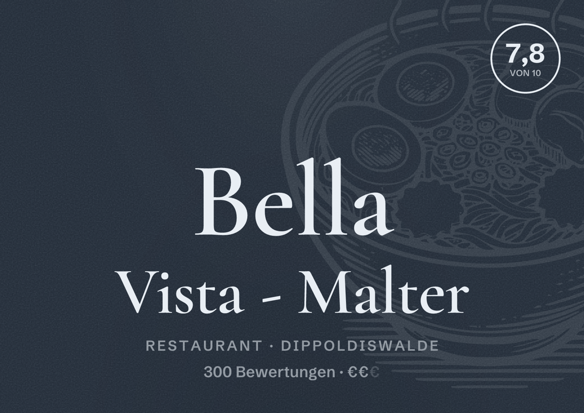Illustriertes Poster von Bella Vista - Malter, Restaurant in Dippoldiswalde: Bewertung 7,8 von 10 aus 300 Bewertungen, Preisniveau €€