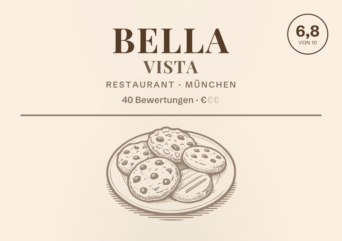 Illustriertes Poster von Bella Vista, Restaurant in München: Bewertung 6,8 von 10 aus 40 Bewertungen, Preisniveau €