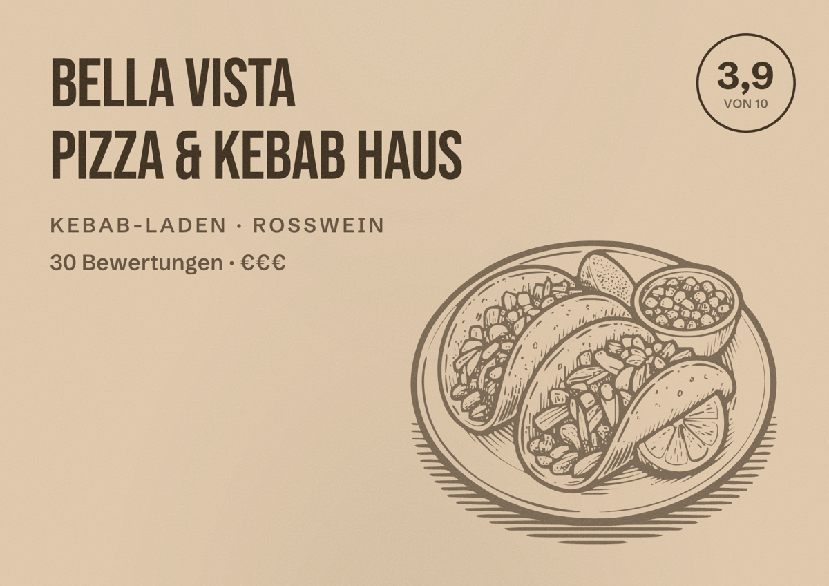 Illustriertes Poster von Bella Vista Pizza & Kebab Haus, Kebab-Laden in Roßwein: Bewertung 3,9 von 10 aus 30 Bewertungen, Preisniveau €€€