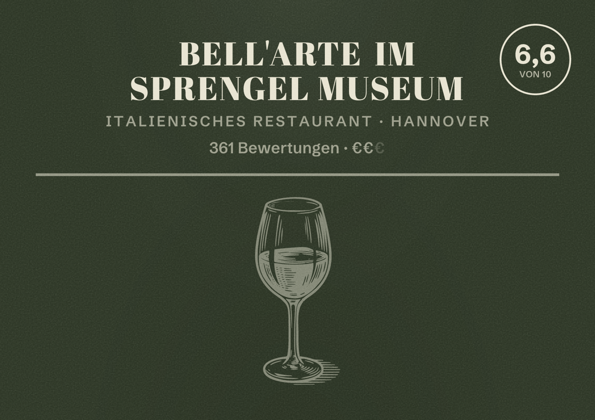 Illustriertes Poster von bell'ARTE im Sprengel Museum, Italienisches Restaurant in Hannover: Bewertung 6,6 von 10 aus 361 Bewertungen, Preisniveau €€