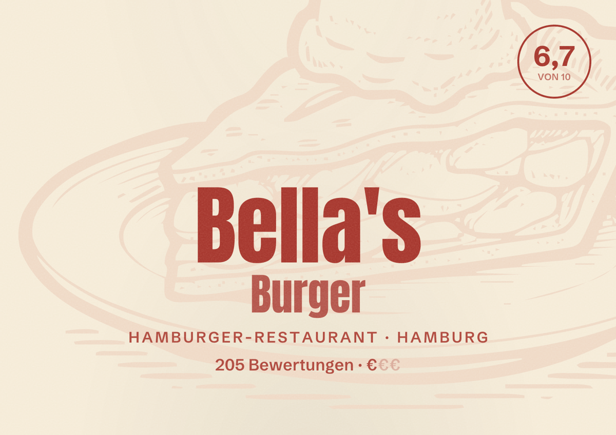 Illustriertes Poster von Bella's Burger, Hamburger-Restaurant in Hamburg: Bewertung 6,7 von 10 aus 205 Bewertungen, Preisniveau €