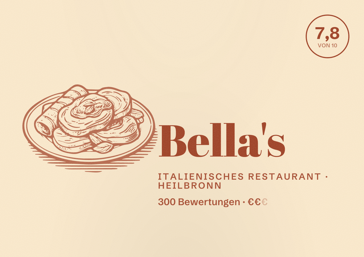 Illustriertes Poster von Bella's, Italienisches Restaurant in Heilbronn: Bewertung 7,8 von 10 aus 300 Bewertungen, Preisniveau €€