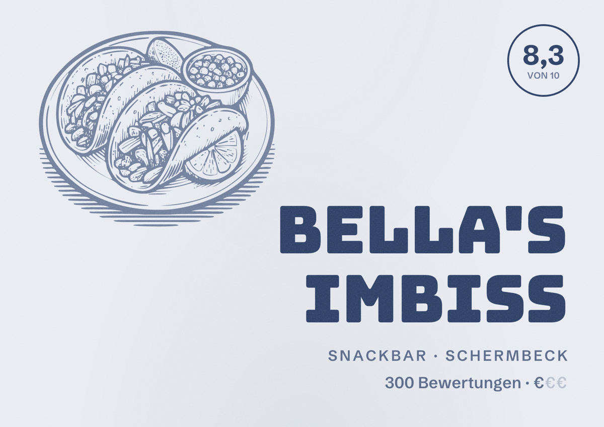 Illustriertes Poster von Bella's Imbiss, Snackbar in Schermbeck: Bewertung 8,3 von 10 aus 300 Bewertungen, Preisniveau €