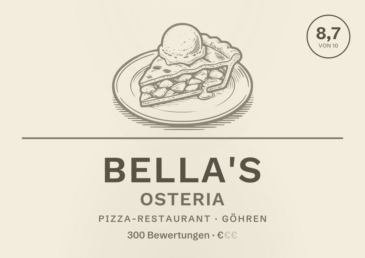 Illustriertes Poster von Bella's Osteria, Pizza-Restaurant in Göhren: Bewertung 8,7 von 10 aus 300 Bewertungen, Preisniveau €