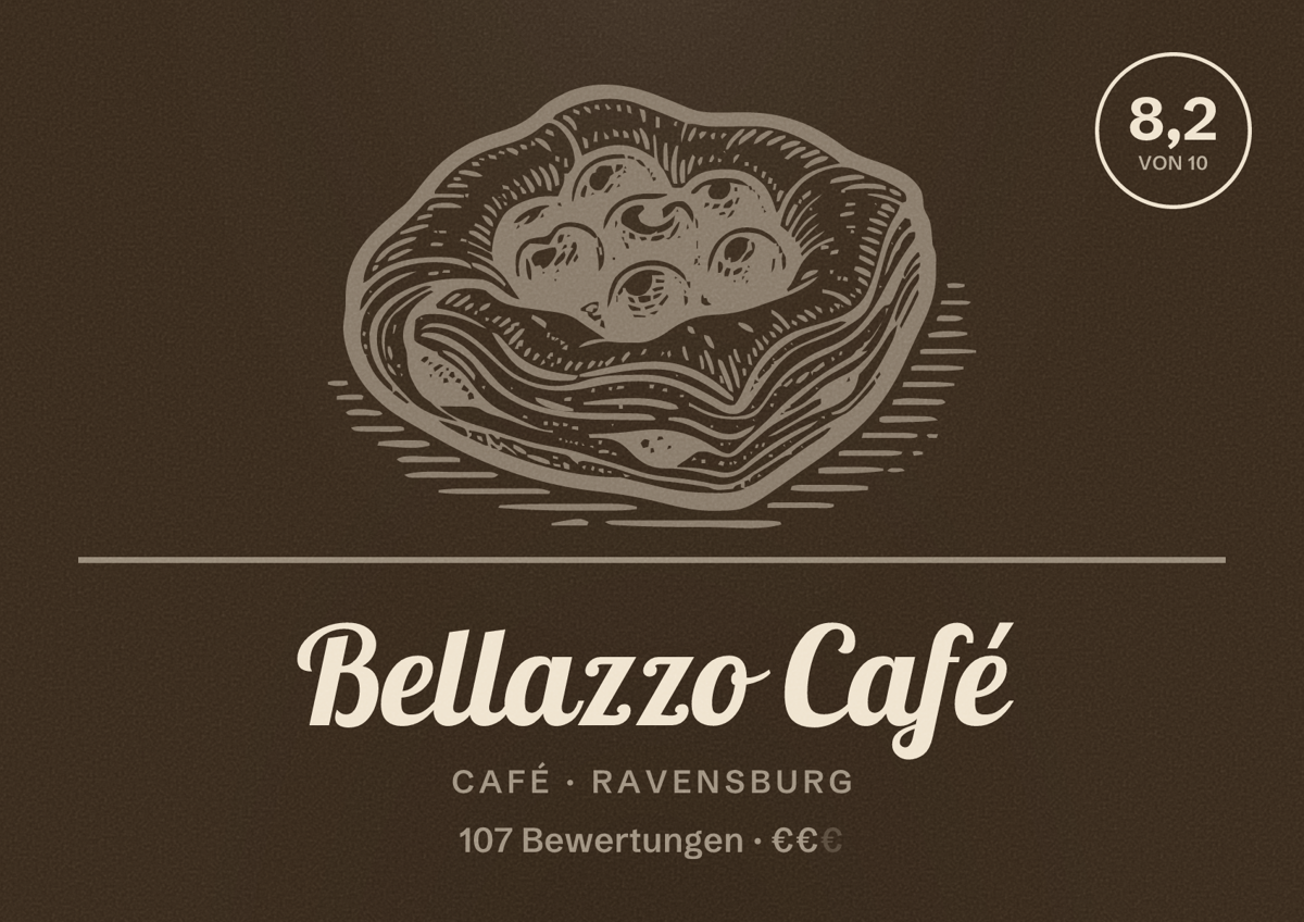 Illustriertes Poster von Bellazzo Café, Café in Ravensburg: Bewertung 8,2 von 10 aus 107 Bewertungen, Preisniveau €€