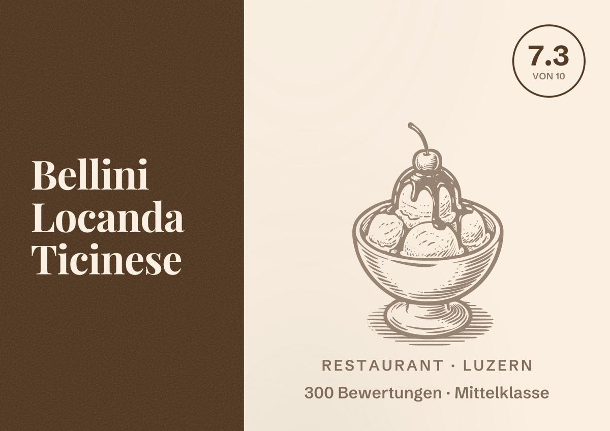 Illustriertes Poster von Bellini Locanda Ticinese, Restaurant in Luzern: Bewertung 7.3 von 10 aus 300 Bewertungen, Preisniveau Mittelklasse