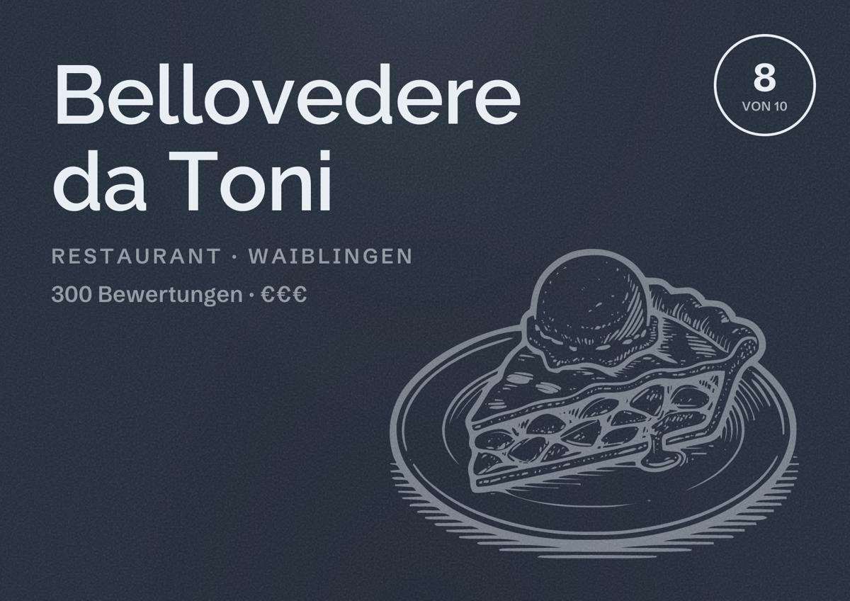 Illustriertes Poster von Bellovedere da Toni, Restaurant in Waiblingen: Bewertung 8 von 10 aus 300 Bewertungen, Preisniveau €€€