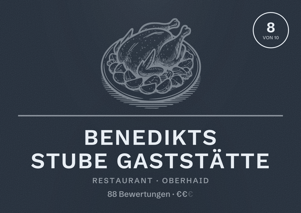 Illustriertes Poster von Benedikts Stube Gaststätte, Restaurant in Oberhaid: Bewertung 8 von 10 aus 88 Bewertungen, Preisniveau €€
