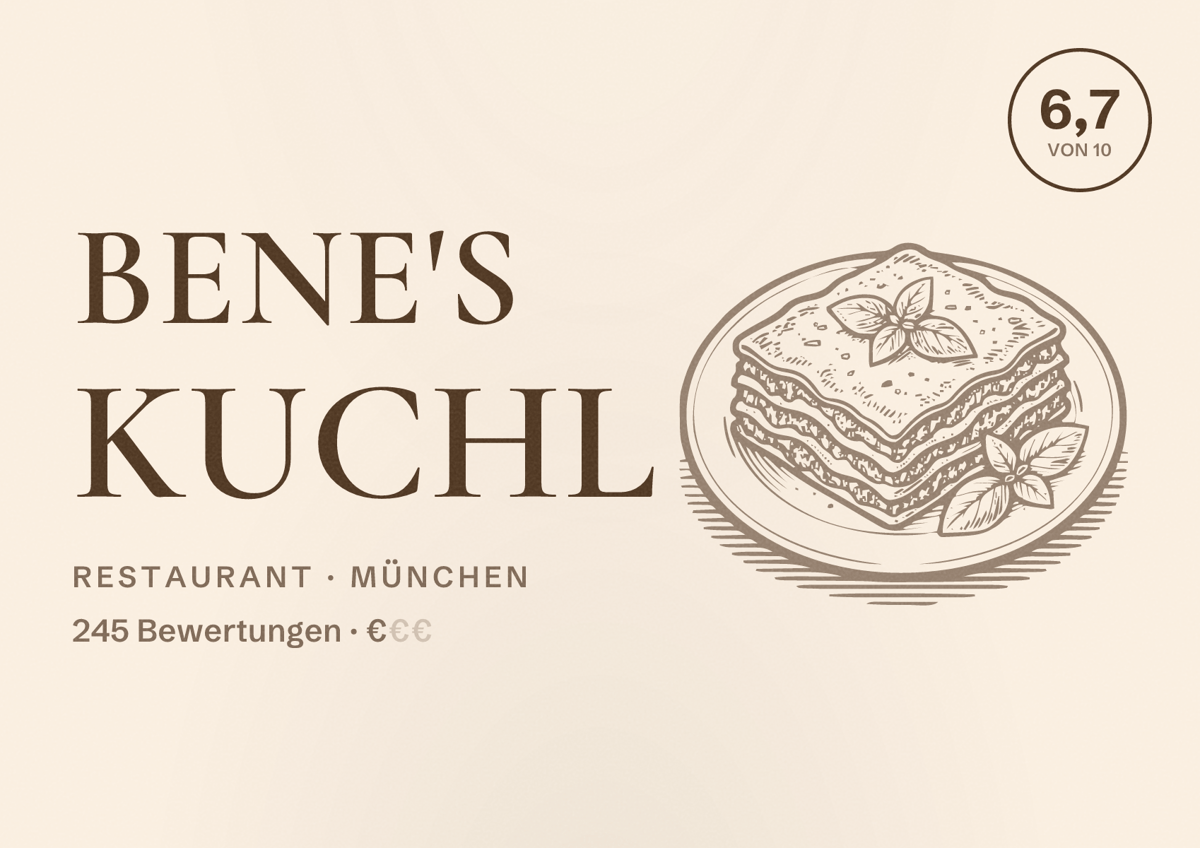 Illustriertes Poster von Bene's Kuchl, Restaurant in München: Bewertung 6,7 von 10 aus 245 Bewertungen, Preisniveau €