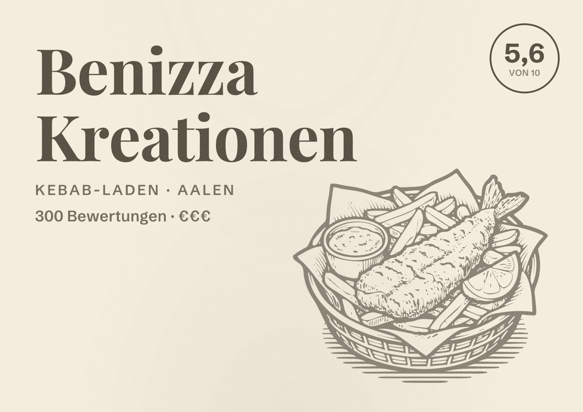 Illustriertes Poster von Benizza Kreationen, Kebab-Laden in Aalen: Bewertung 5,6 von 10 aus 300 Bewertungen, Preisniveau €€€