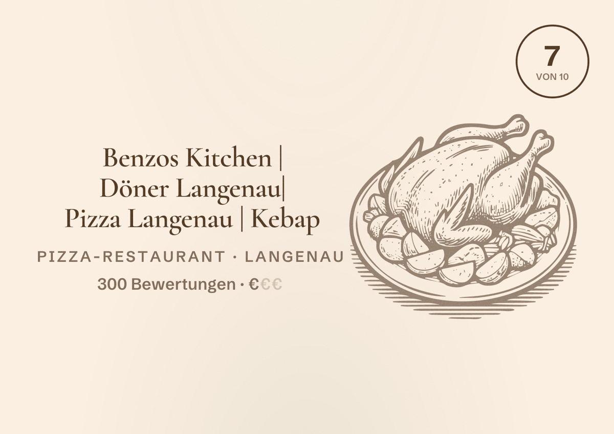 Illustriertes Poster von Benzos Kitchen | Döner Langenau| Pizza Langenau | Kebap, Pizza-Restaurant in Langenau: Bewertung 7 von 10 aus 300 Bewertungen, Preisniveau €