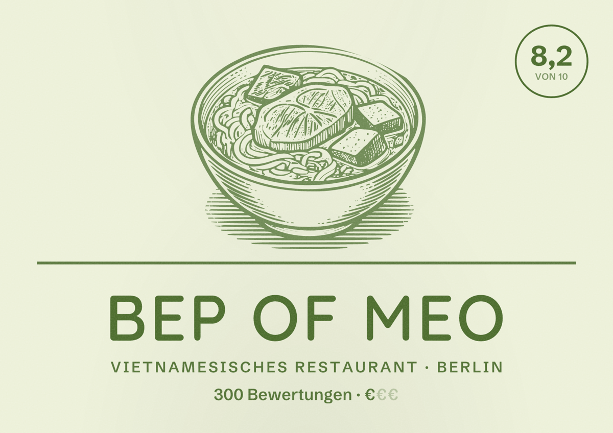 Illustriertes Poster von Bep of Meo, Vietnamesisches Restaurant in Berlin: Bewertung 8,2 von 10 aus 300 Bewertungen, Preisniveau €