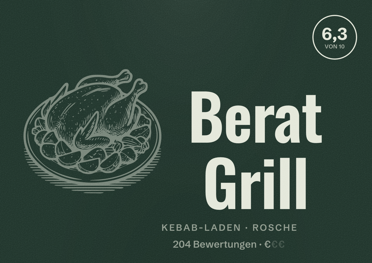 Illustriertes Poster von Berat Grill, Kebab-Laden in Rosche: Bewertung 6,3 von 10 aus 204 Bewertungen, Preisniveau €
