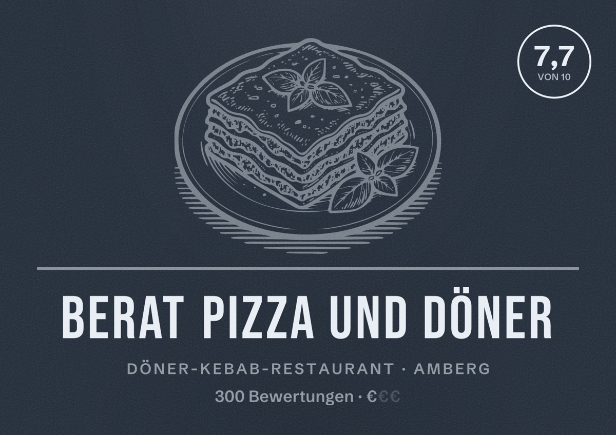 Illustriertes Poster von Berat Pizza Und Döner, Döner-Kebab-Restaurant in Amberg: Bewertung 7,7 von 10 aus 300 Bewertungen, Preisniveau €