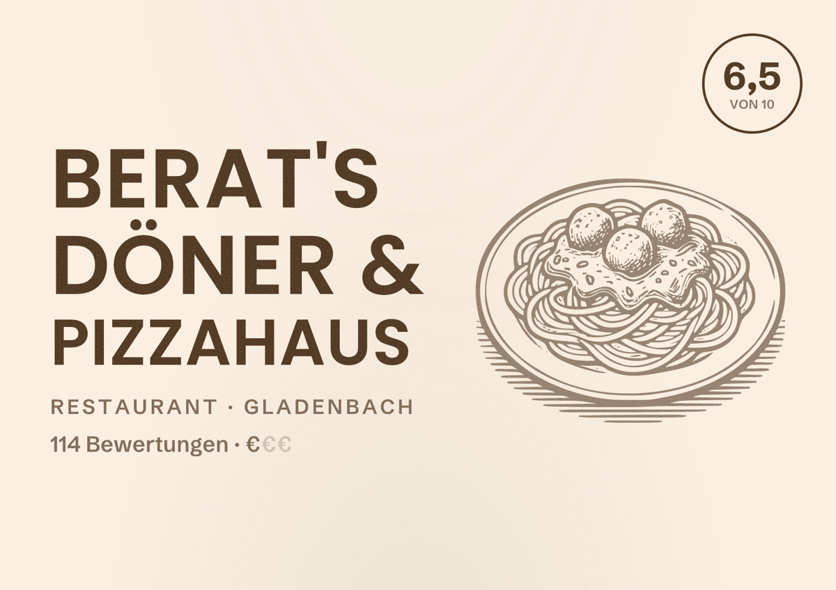Illustriertes Poster von Berat's Döner & Pizzahaus, Restaurant in Gladenbach: Bewertung 6,5 von 10 aus 114 Bewertungen, Preisniveau €