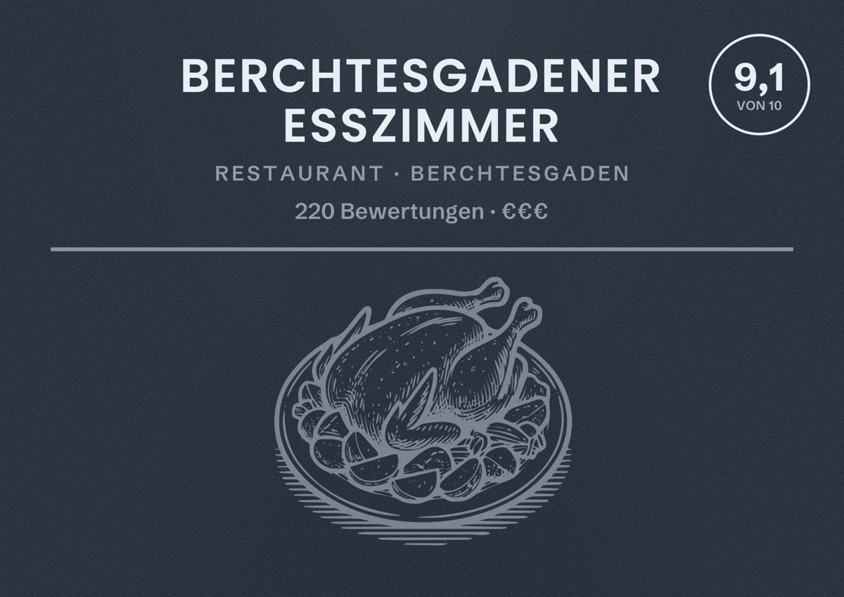 Illustriertes Poster von Berchtesgadener Esszimmer, Restaurant in Berchtesgaden: Bewertung 9,1 von 10 aus 220 Bewertungen, Preisniveau €€€